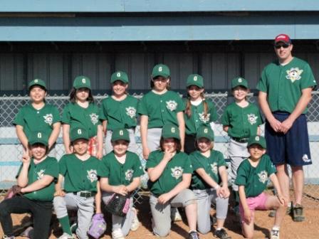 2011 mites